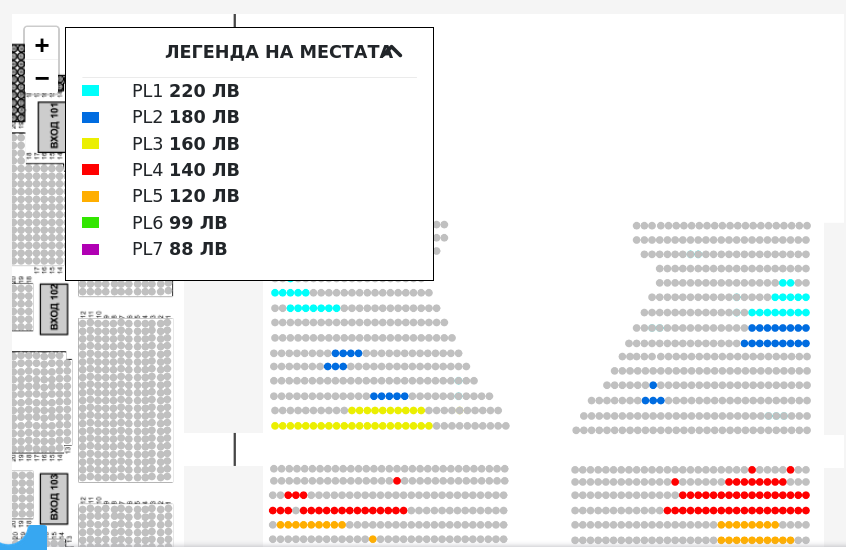 bileti laura pausini arena sofia