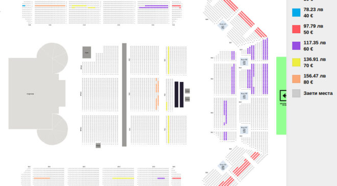 shema na zalata kato dve kapki voda final 2026 arena sofia